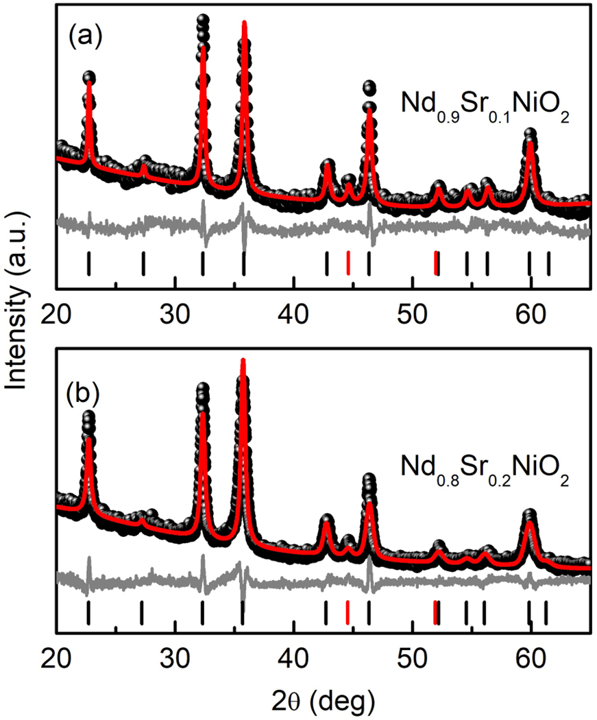 FIG. 6.