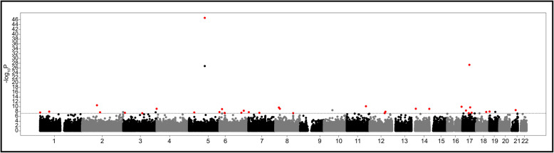 Fig. 1