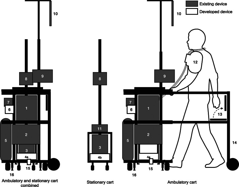 Figure 2.