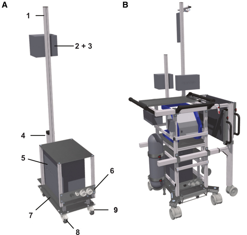 Figure 5.