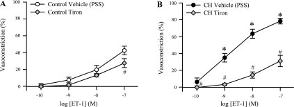 Fig. 8.