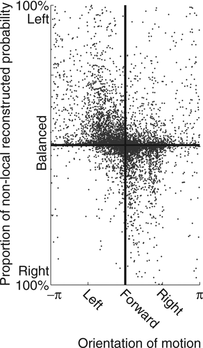 Figure 12.