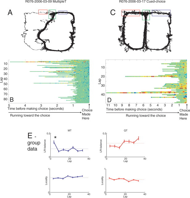 Figure 17.