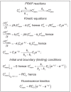 Figure 2—figure supplement 1.