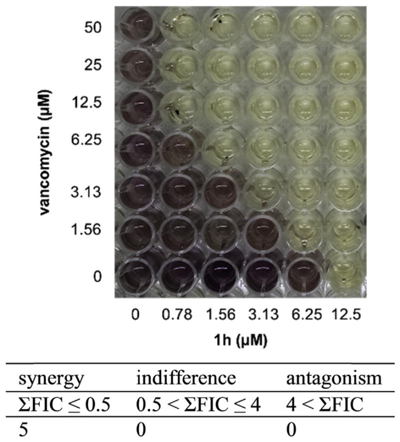 Fig. 4