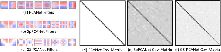 Fig. 8