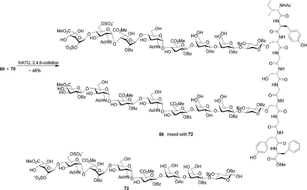 Scheme 13