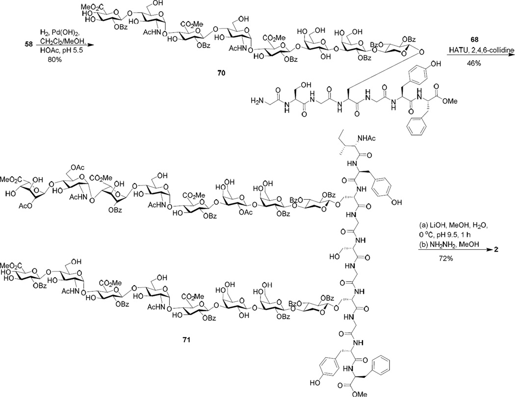 Scheme 12