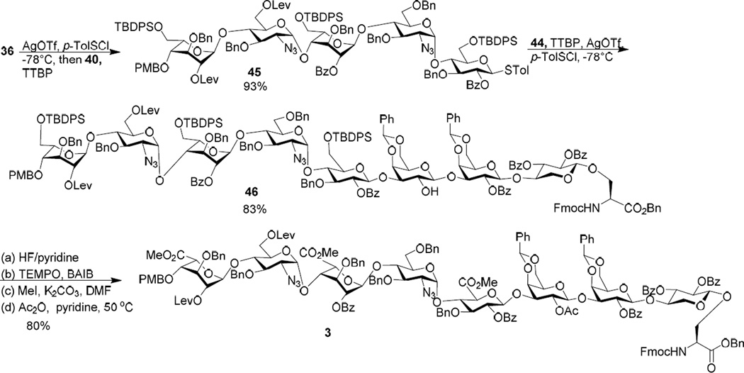 Scheme 5