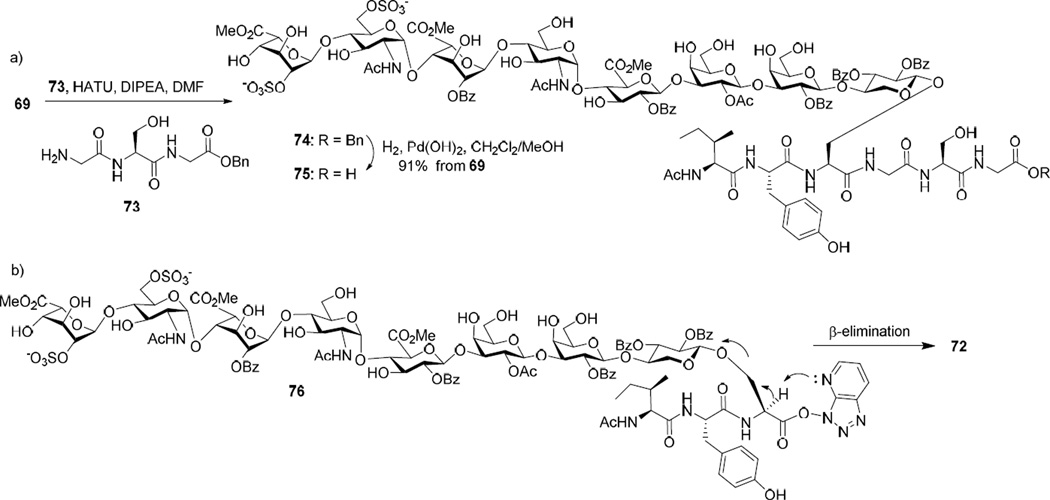 Scheme 14