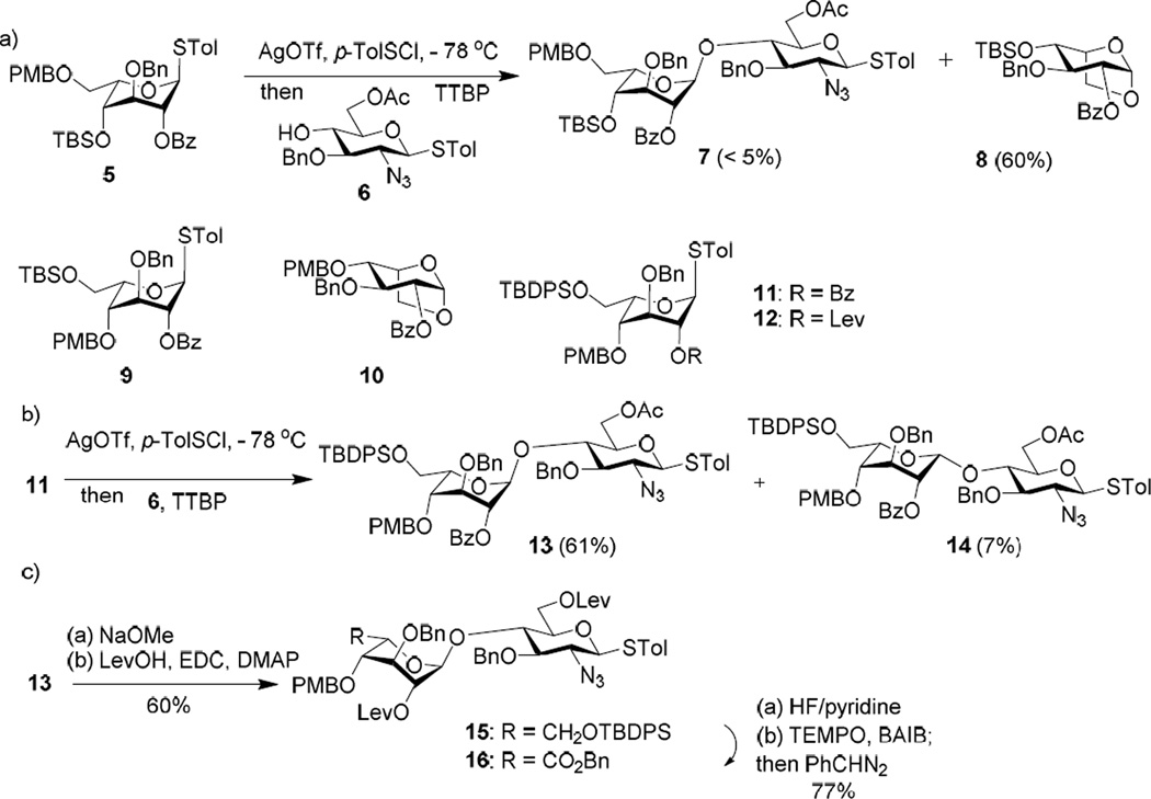 Scheme 1