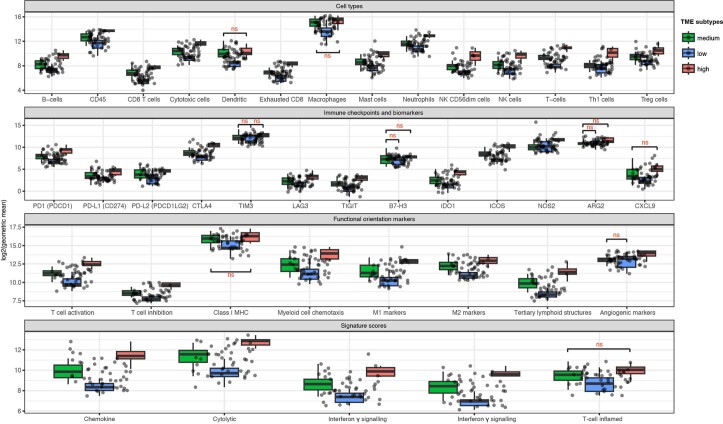 Extended Data Fig. 4