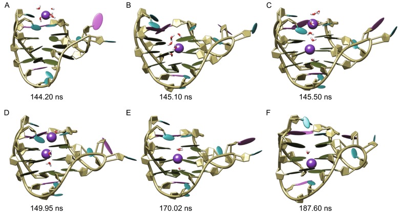 Figure 3