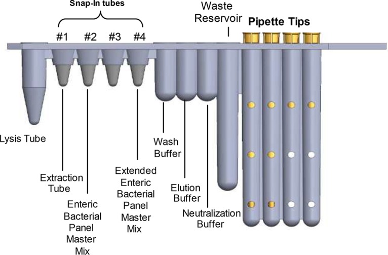 FIG 1