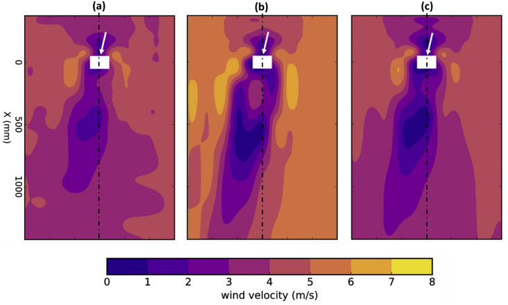 Fig. 10