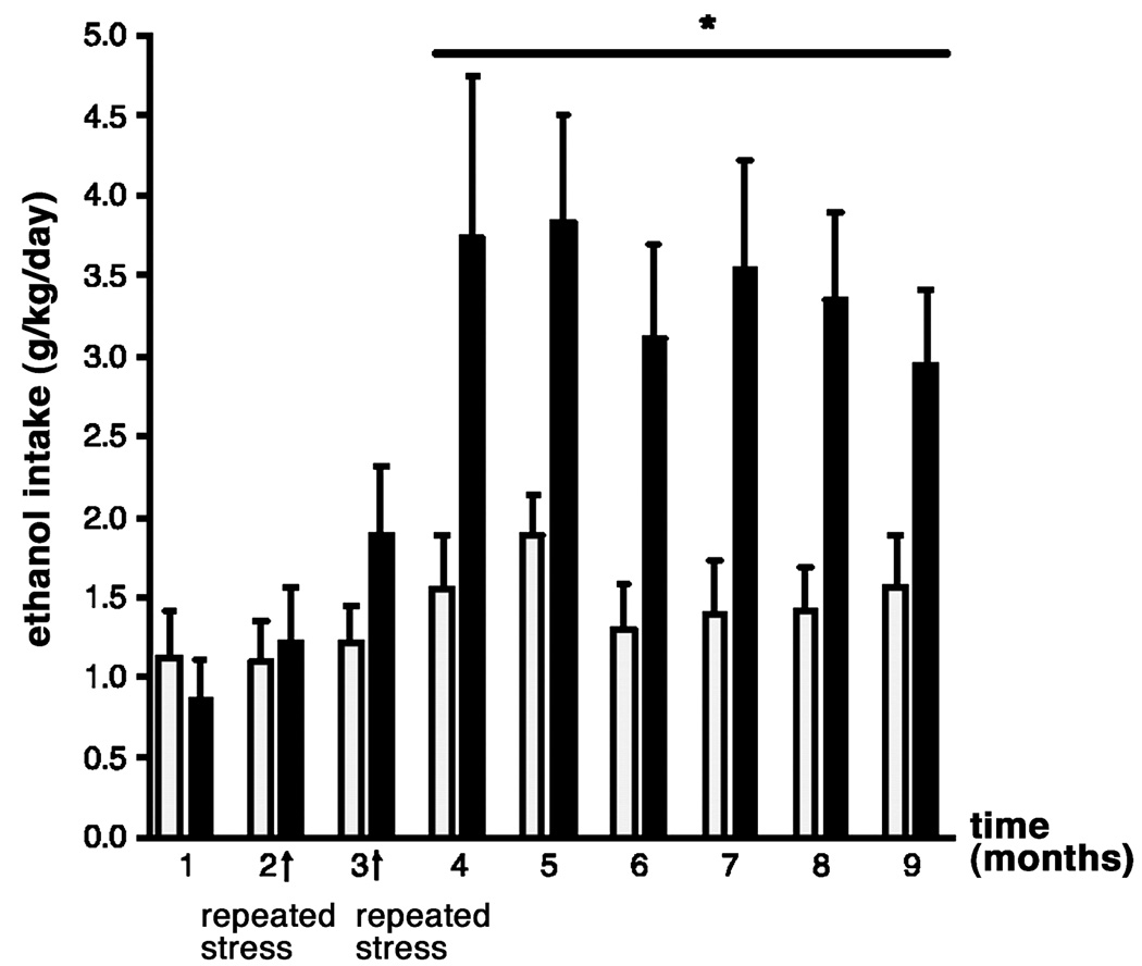 Fig. 16