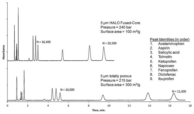 Fig. 13