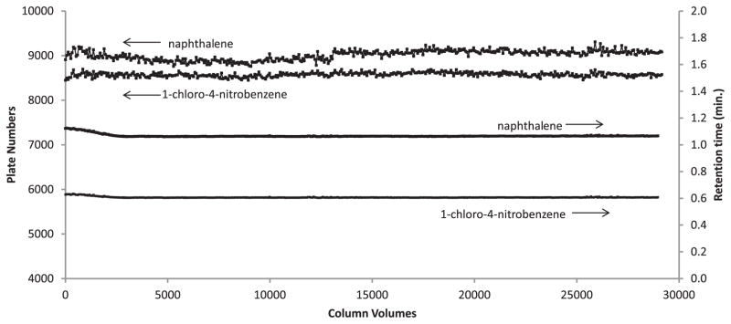 Fig. 11