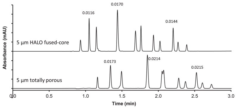 Fig. 12