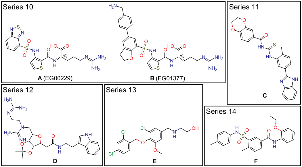 Figure 5.