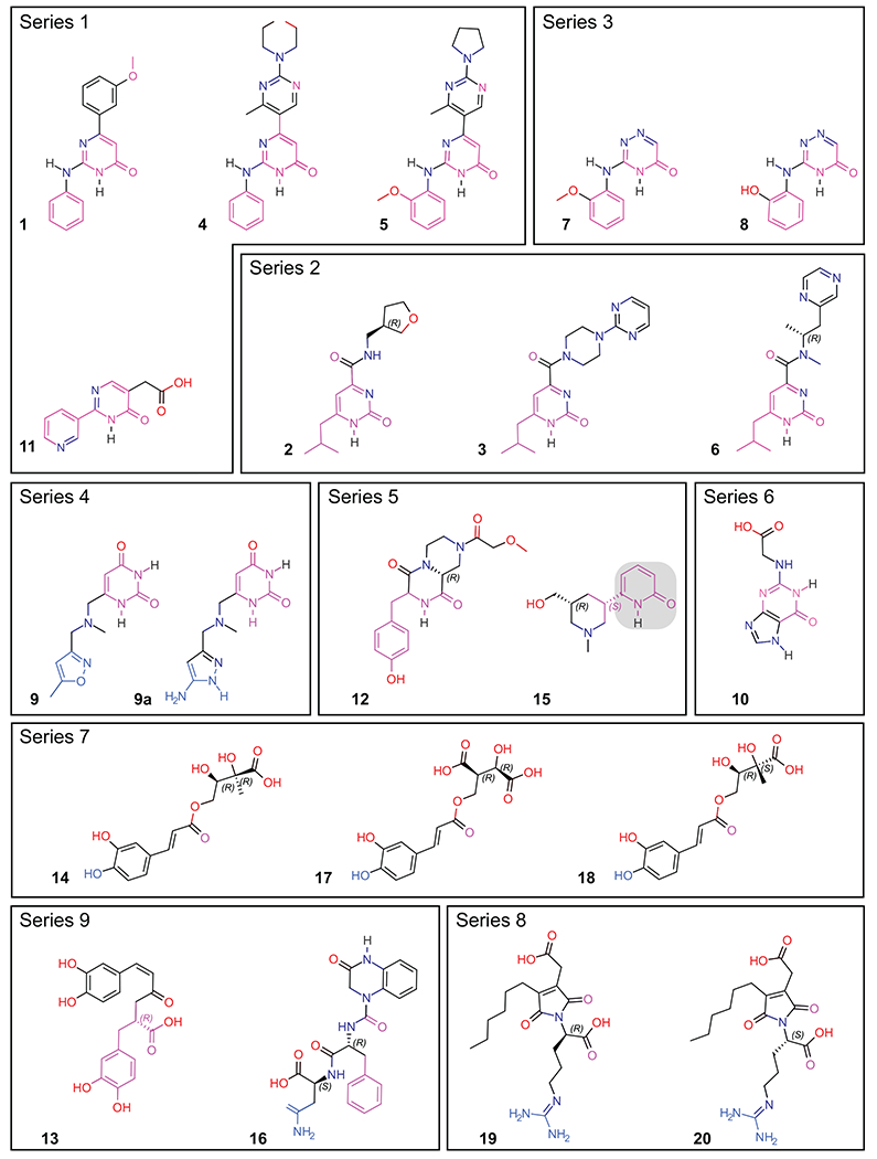 Figure 2.