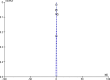 Fig.2