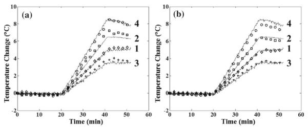 Fig. 10