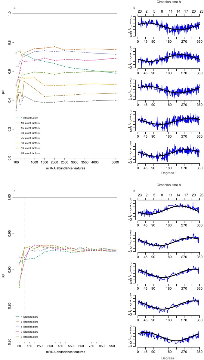 Figure 3—figure supplement 4.