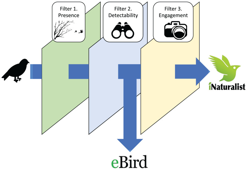 Fig. 1.