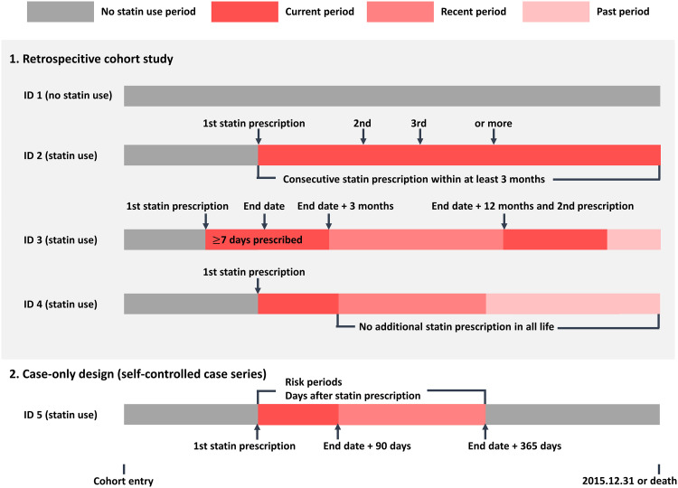 Fig. 3.