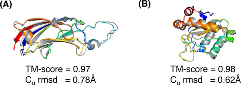 Fig 4