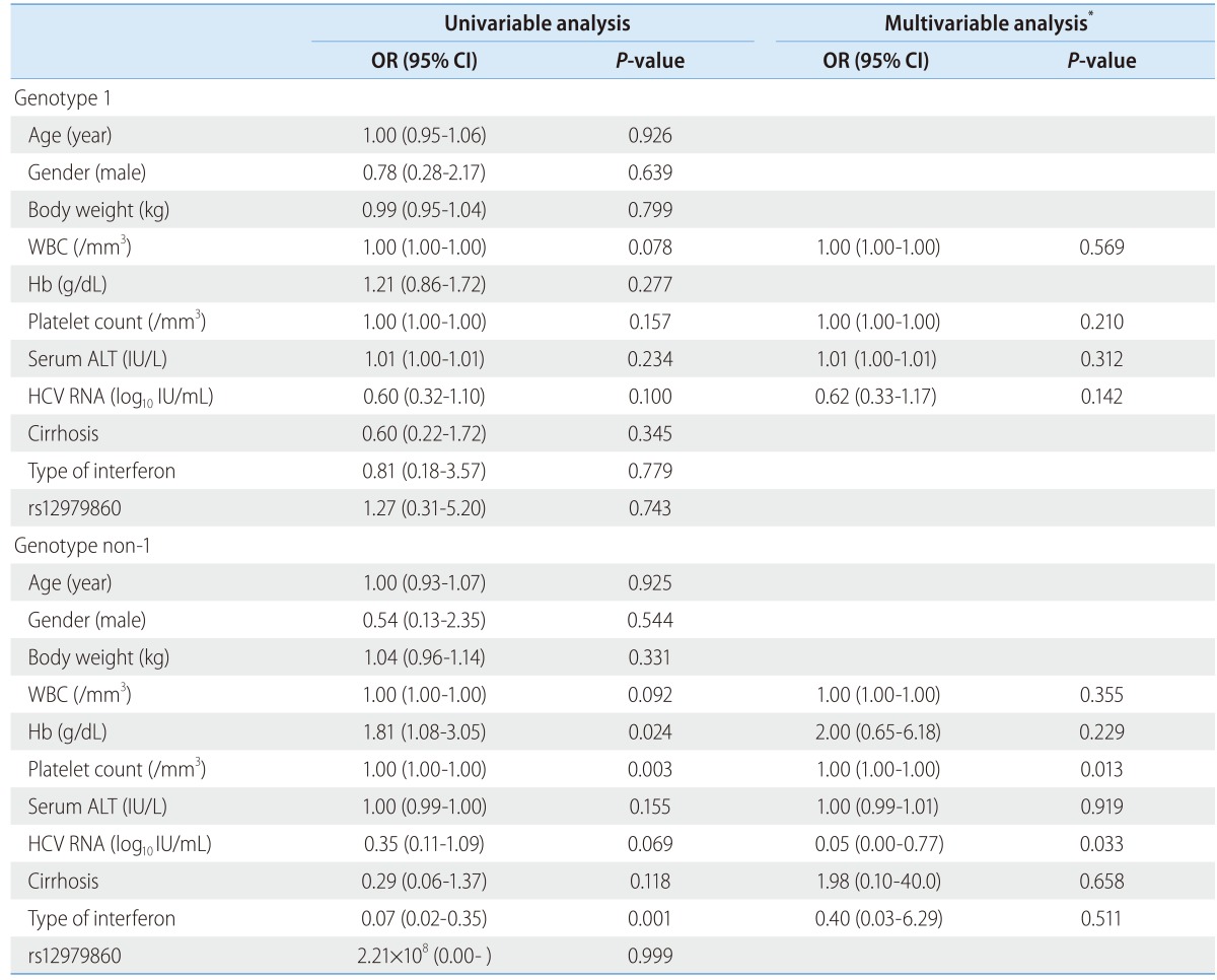 graphic file with name cmh-20-177-i004.jpg