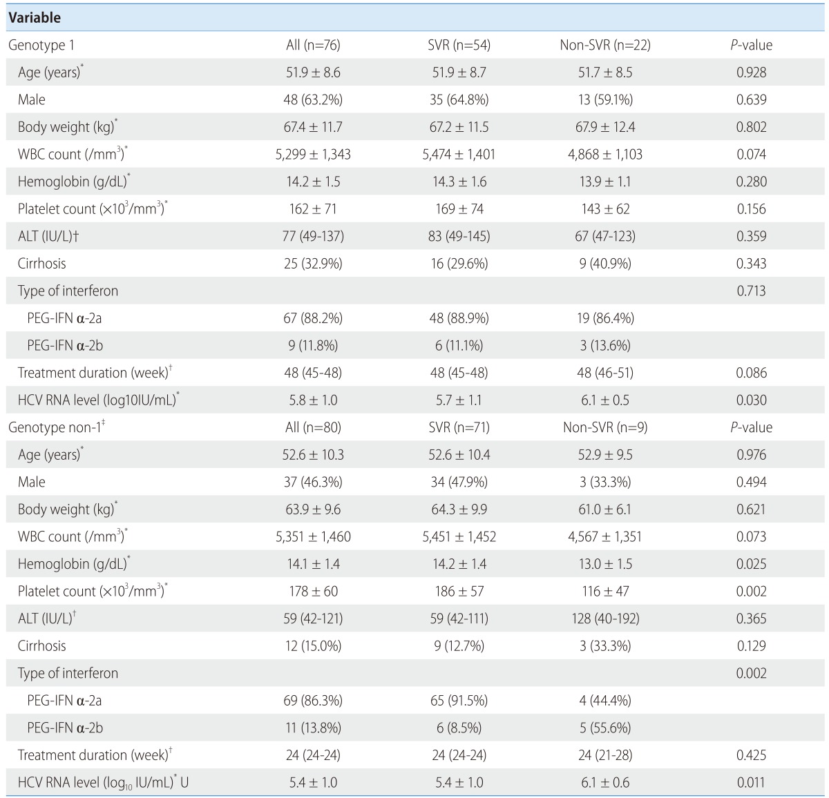 graphic file with name cmh-20-177-i001.jpg