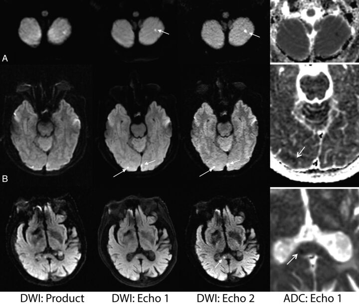 Fig 3.