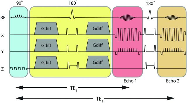 Fig 1.