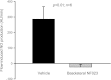 Fig. 9.