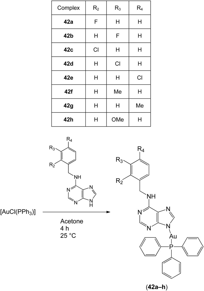 Fig. 15