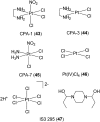 Fig. 16