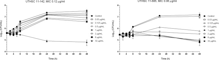 FIG 1