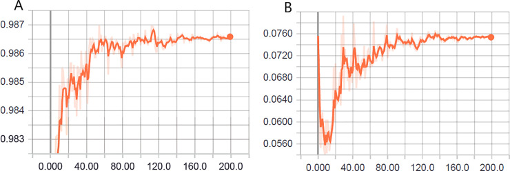 Fig 11