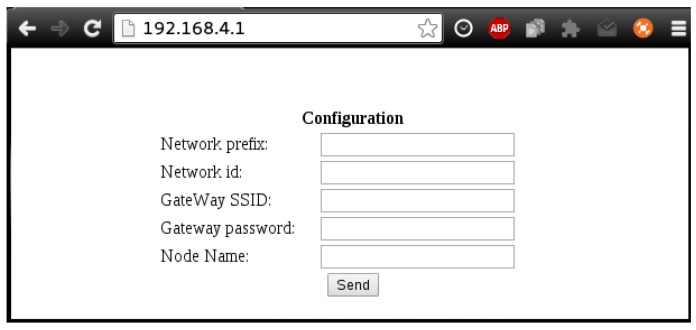 Figure 16