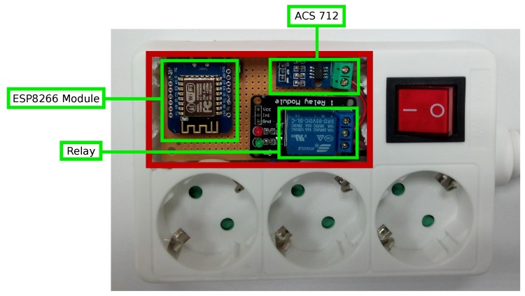 Figure 11