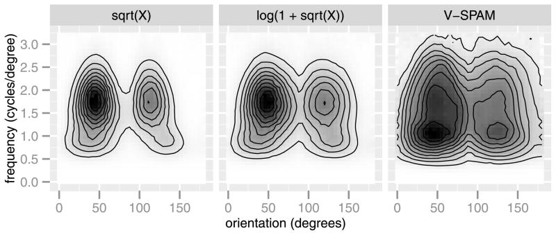 Fig. 13