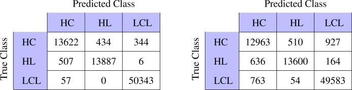 Fig. 12: