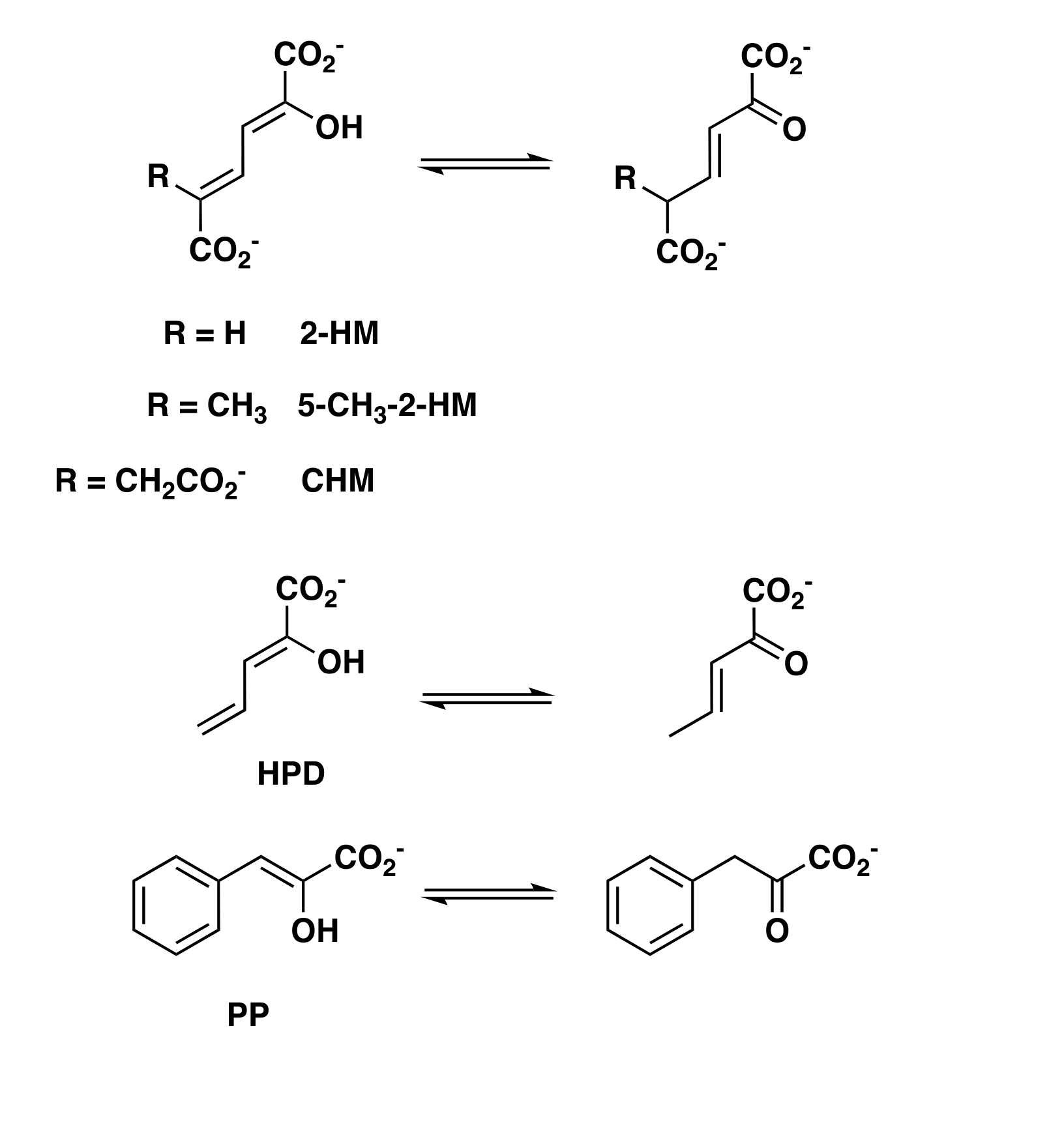 Scheme 1.