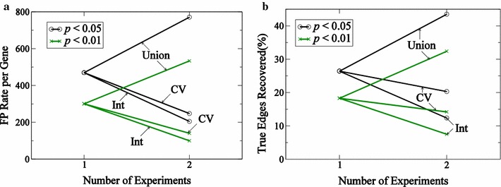 Fig. 10