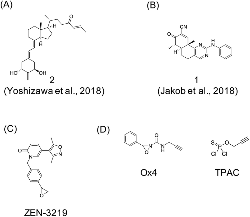 Figure 5.