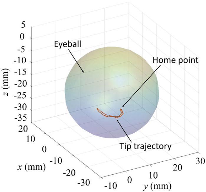 Fig. 9.