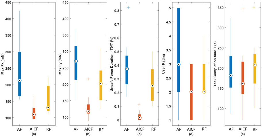 Fig. 10.