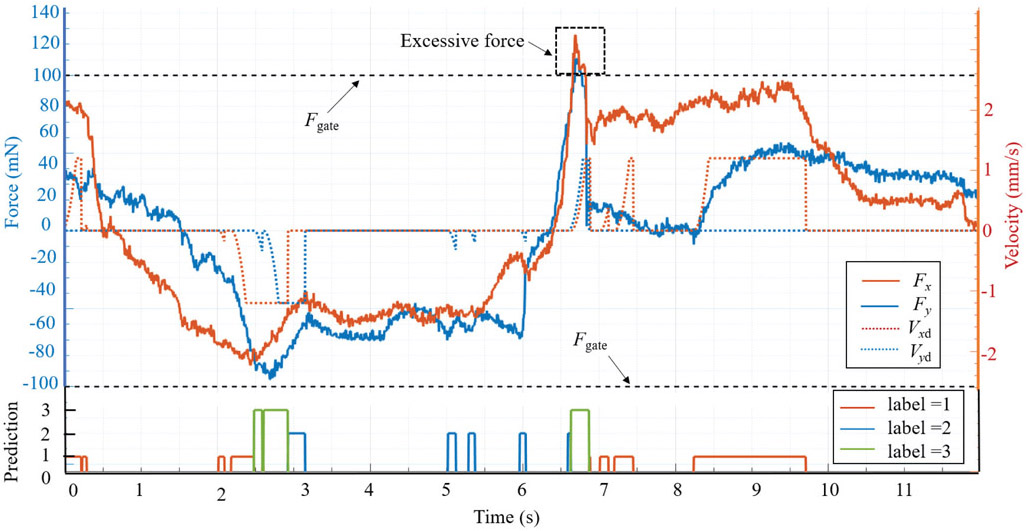 Fig. 11.